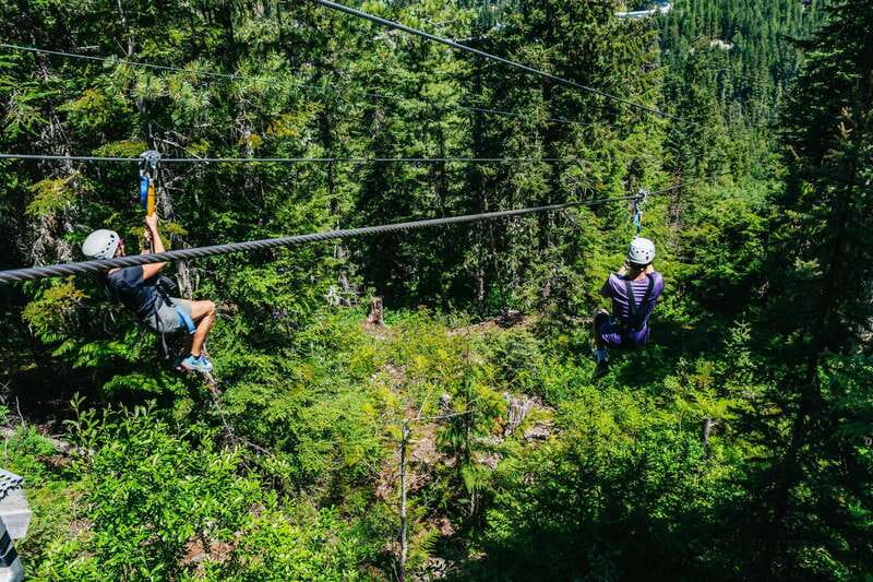 Whistler: Ziplining Experience - What to Wear: Closed-Toe Shoes, Winter Layers, and Phone Strategy