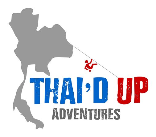 ZONE A PACKAGE Zipline Adventure - Safety in real life: equipment, practice, and calm guides